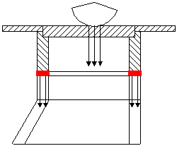 BUDAPLAN®/Stehr System | HAENLEIN | Ihr schlauer Schachtrahmen-Einbau BUDAPLAN®/Stehr System | HAENLEIN | Ihr schlauer Schachtrahmen-Einbau